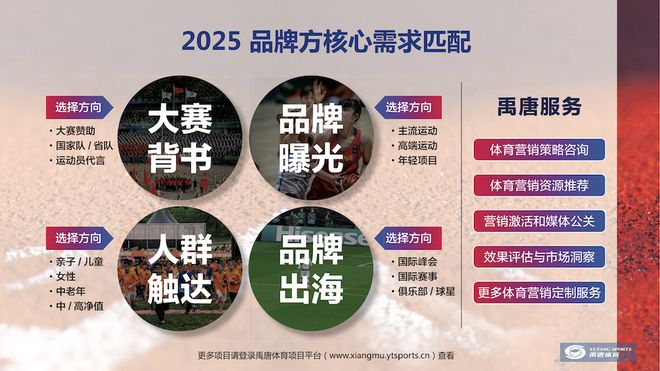 荐 2025年重点体育营销赞助项目必一运动sport网页版登录禹唐推(图19)